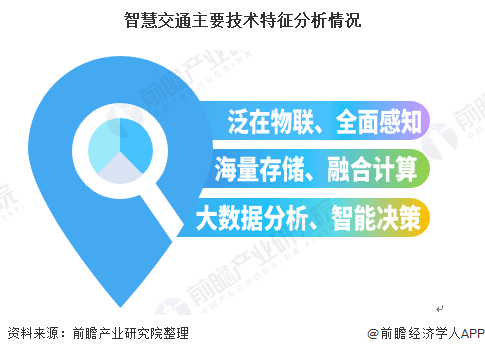 智慧交通主要技术特征分析情况